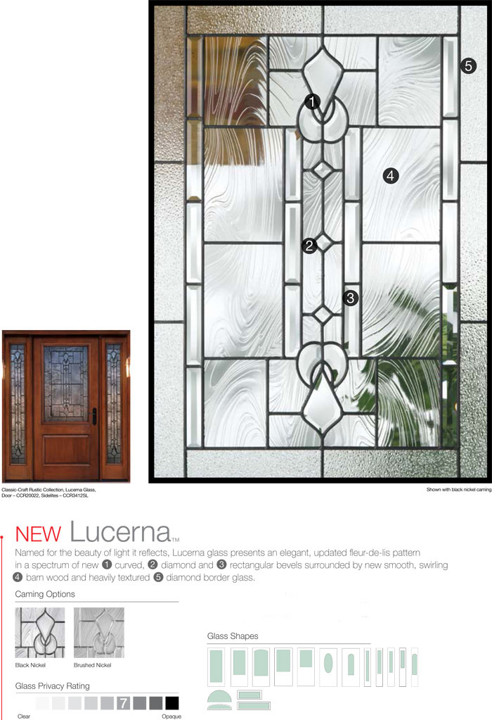 Lucerna