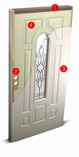 Construction-Details---Fiber-Classis-Smooth-Star-Entry-Doors