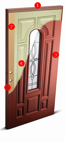 Classic-Craft-Construction-Details