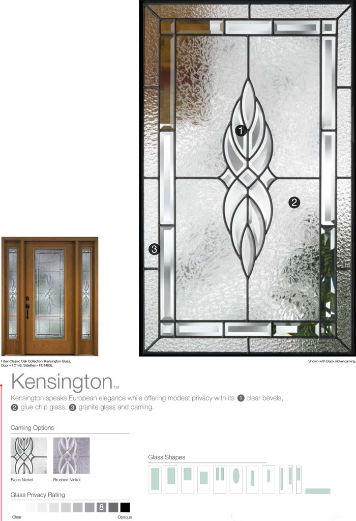 Kensington